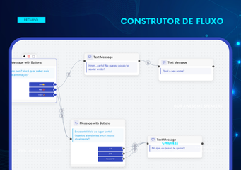 Construa Fluxo